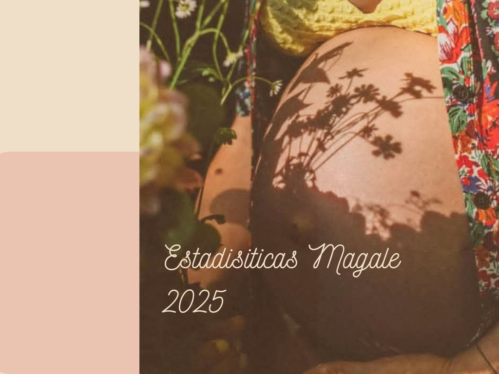 Estadísticas de Magale en el 2025